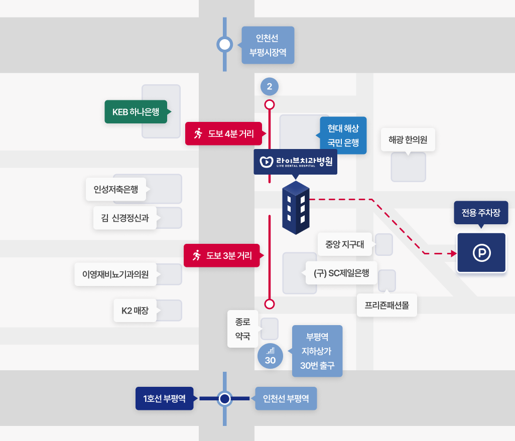 라이브치과병원 인천점 약도