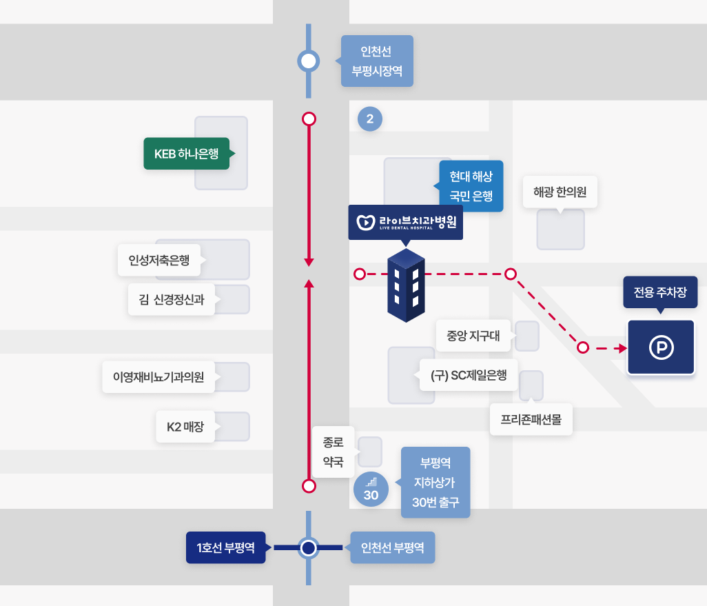 라이브치과병원 인천점 주차장